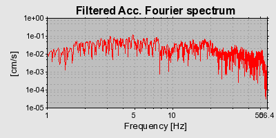 Plot-20160724-8962-4g7wai-0