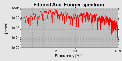 Plot-20160724-8962-1ty8xv4-0