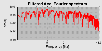 Plot-20160724-8962-r7yj3-0