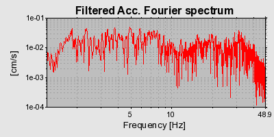 Plot-20160724-8962-lzs3hl-0