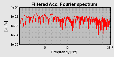 Plot-20160724-8962-2rzper-0