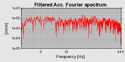 Plot-20160724-8962-ldmeu0-0