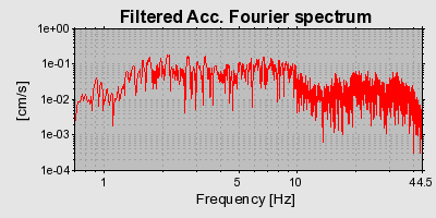 Plot-20160724-8962-u6g13a-0