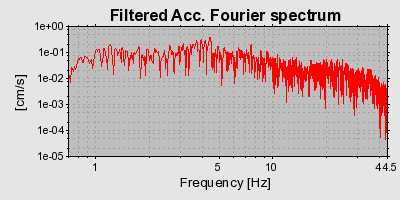 Plot-20160724-8962-1gts4ro-0