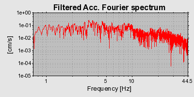 Plot-20160724-8962-18o5qst-0