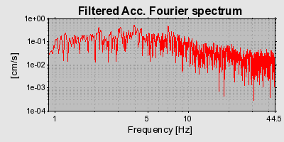 Plot-20160724-8962-1h2rg3k-0