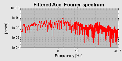 Plot-20160724-8962-pqhde0-0