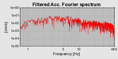 Plot-20160724-8962-1x1k9m3-0