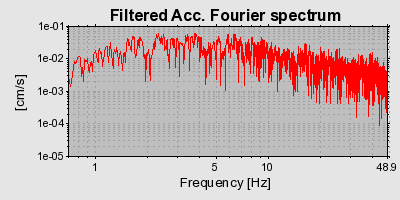 Plot-20160724-8962-1vufgy9-0