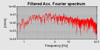 Plot-20160724-8962-ktjdig-0