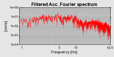 Plot-20160724-8962-1og8pox-0