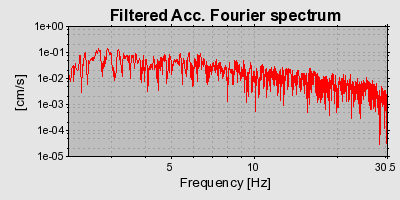 Plot-20160724-8962-1mrxuiq-0