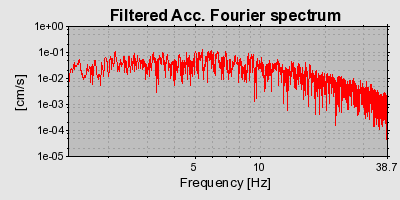 Plot-20160724-8962-1lfiwfz-0