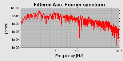 Plot-20160724-8962-1cb1piz-0