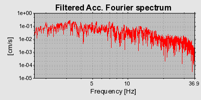 Plot-20160724-8962-ngfhb2-0