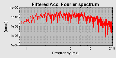 Plot-20160724-8962-kn3koj-0