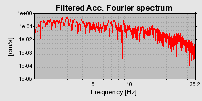 Plot-20160724-8962-yl9js3-0