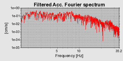 Plot-20160724-8962-nltry2-0