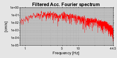 Plot-20160724-8962-httyaf-0