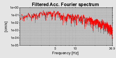 Plot-20160724-8962-bepz94-0