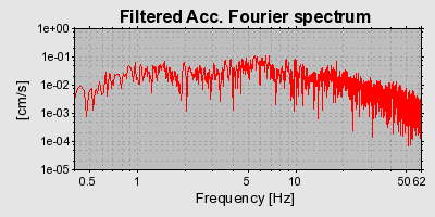 Plot-20160724-8962-1s6cc6c-0