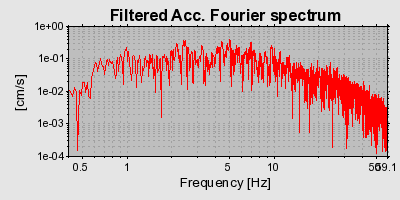 Plot-20160724-8962-1l5pgpo-0