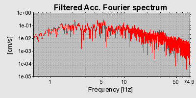 Plot-20160724-8962-sm2r06-0