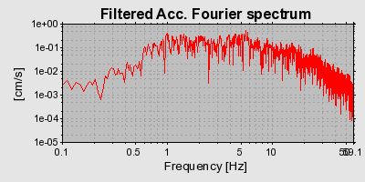 Plot-20160724-8962-ntrv32-0