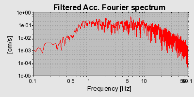 Plot-20160724-8962-1tz2omg-0