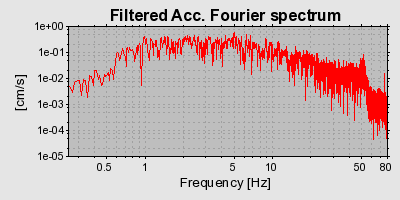 Plot-20160724-8962-udj7ab-0