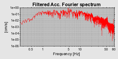 Plot-20160724-8962-1aq55rz-0