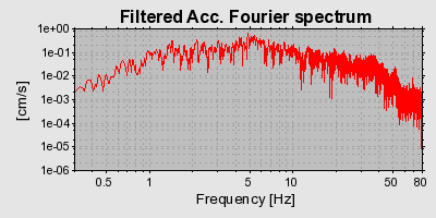 Plot-20160724-8962-l512d2-0