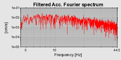 Plot-20160724-8962-142bv9h-0