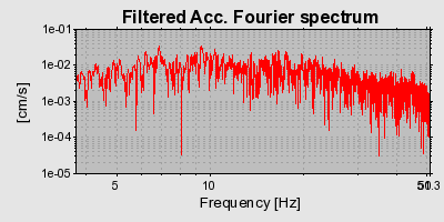 Plot-20160724-8962-1p6fb1c-0