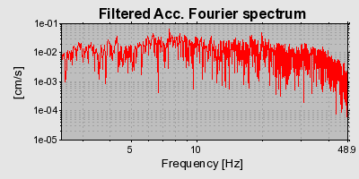 Plot-20160724-8962-f2r3ap-0