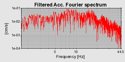 Plot-20160724-8962-n4owks-0