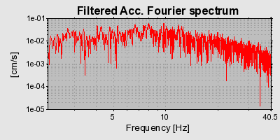 Plot-20160724-8962-1xjb4yt-0