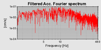 Plot-20160724-8962-as13ty-0