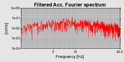 Plot-20160724-8962-4qpffq-0