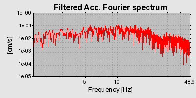 Plot-20160724-8962-1id2v8d-0