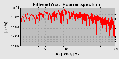 Plot-20160724-8962-1fl0g7c-0