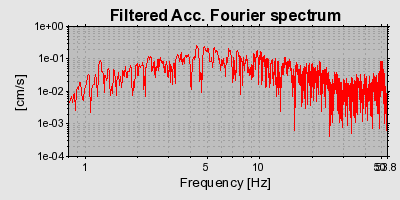 Plot-20160724-8962-1hey7si-0