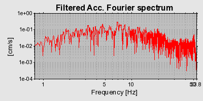 Plot-20160724-8962-6nhbrz-0