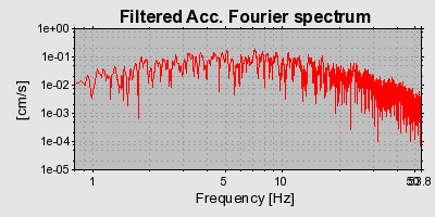 Plot-20160724-8962-awqj45-0