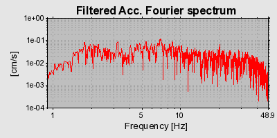 Plot-20160724-8962-u668yt-0