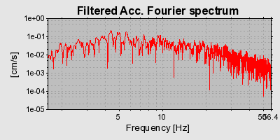 Plot-20160724-8962-13xesdy-0