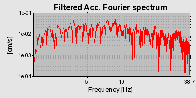 Plot-20160724-8962-nvypvg-0