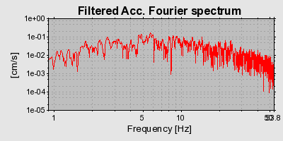 Plot-20160724-8962-ewa9l8-0