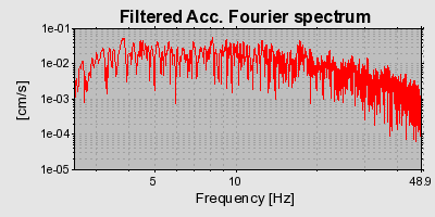 Plot-20160724-8962-1ds5nug-0