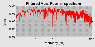 Plot-20160724-8962-z59seu-0